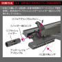 LAYLAX / Nitro.Vo - STEYR HC M-LOK Rail Handguard