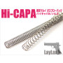 hicapa51_highspeedrecoilspring_main.jpg