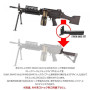 LAYLAX/FIRST FACTORY - Tokyo Marui MK46 Mod.0 Stock Base Buffer Tube Set