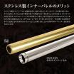 LAYLAX/FIRST FACTORY - Tokyo Marui AKM/AKX Custom 6.03 Inner Barrel 200mm
