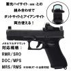 DCI GUNS - Metal Multi Mount Shield Set for Tokyo Marui Glock 17 Gen5 MOS