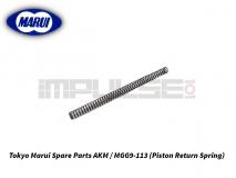 Tokyo Marui Spare Parts AKM / MGG9-113 (Piston Return Spring)