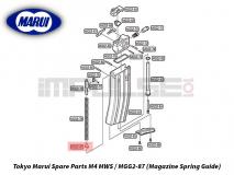 Tokyo Marui Spare Parts M4 MWS / MGG2-87 (Magazine Spring Guide)