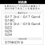 DCI GUNS - Plastic Mount DOC/VT/MRS/RMSc for Tokyo Marui Glock Series