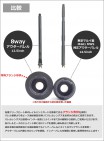 LAYLAX/FIRST FACTORY - Tokyo Marui M4 GBBR (M4 MWS / BLOCK1) 8 Ways Outer Barrel