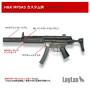 Laylax / Nitro.Vo - Tokyo Marui MP5 Keymod Rail Hand Guard